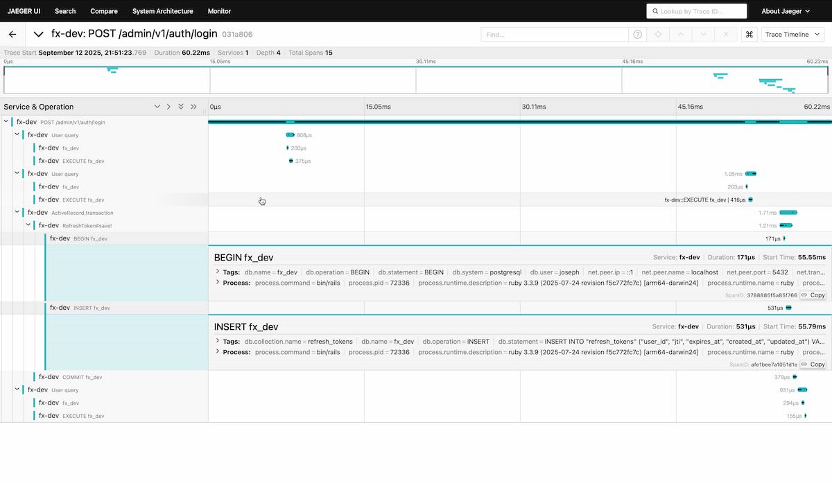 Open telemetry trace in Ruby on Rails